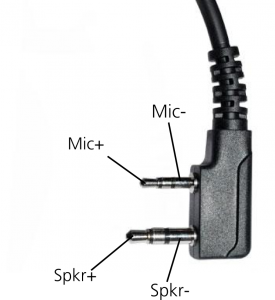 Slika 2: Povezivanje konektora za slušalice i mikrofon za ručne stanice proizvođača Yaesu