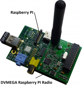 D-Star hotspot male snage realiziran korištenjem modula DVMEGA i Raspberry Pi